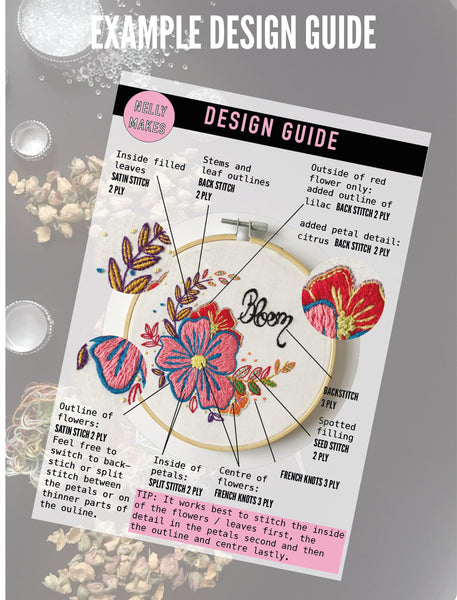 Star Burst Embroidery Kit, needlecraft kit, embroidery pattern, beginners needlecraft, modern embroidery kit, hoop art, embroidery art diy